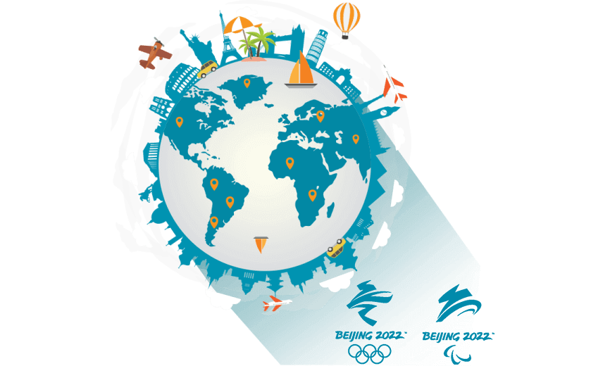 在阿鲁巴岛连接到中国的加速器 - SQUIDCN